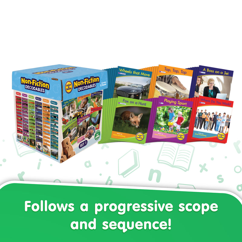 Letters & Sounds Set 1 Non-Fiction Boxed Set – Junior Learning USA