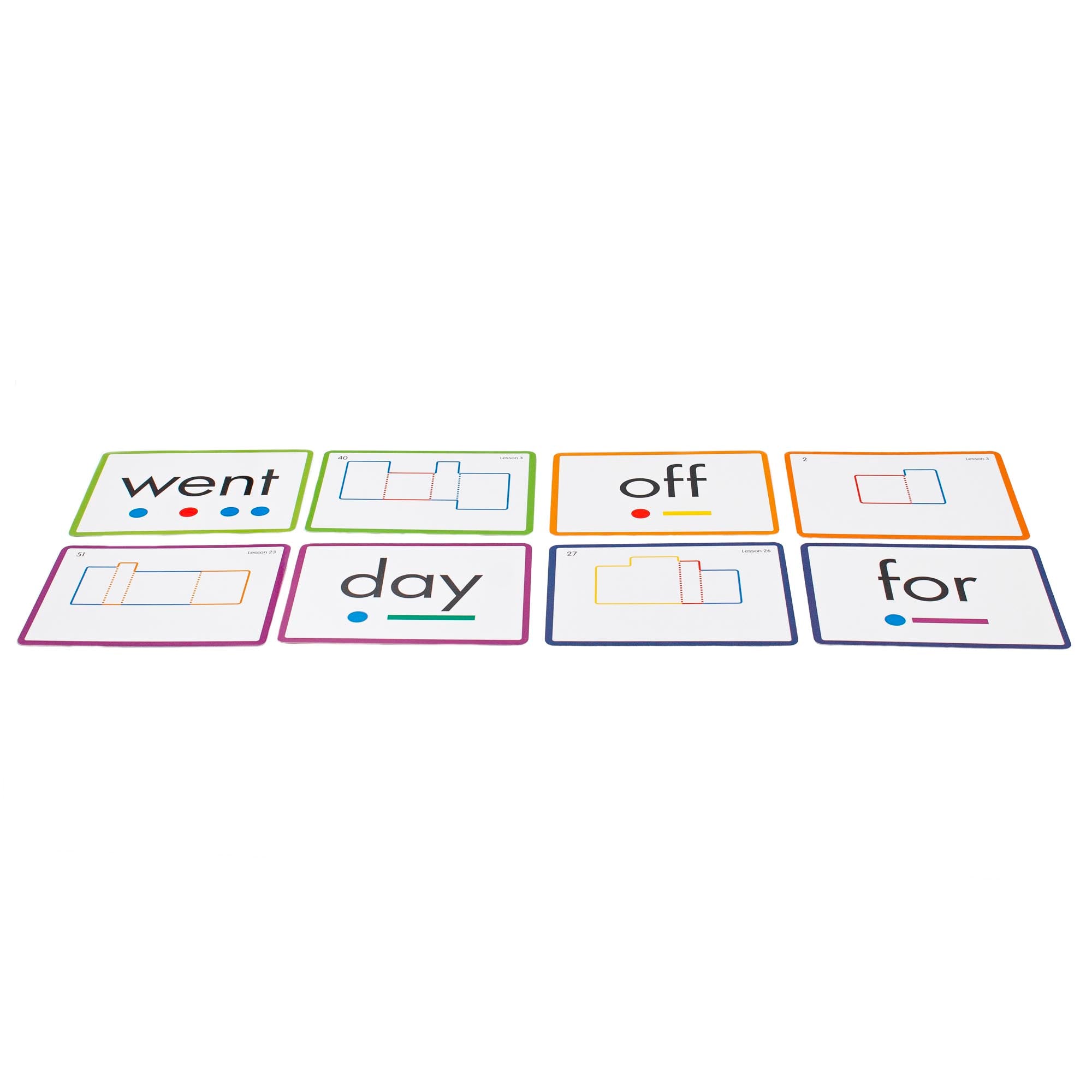 Sight Words – Junior Learning USA