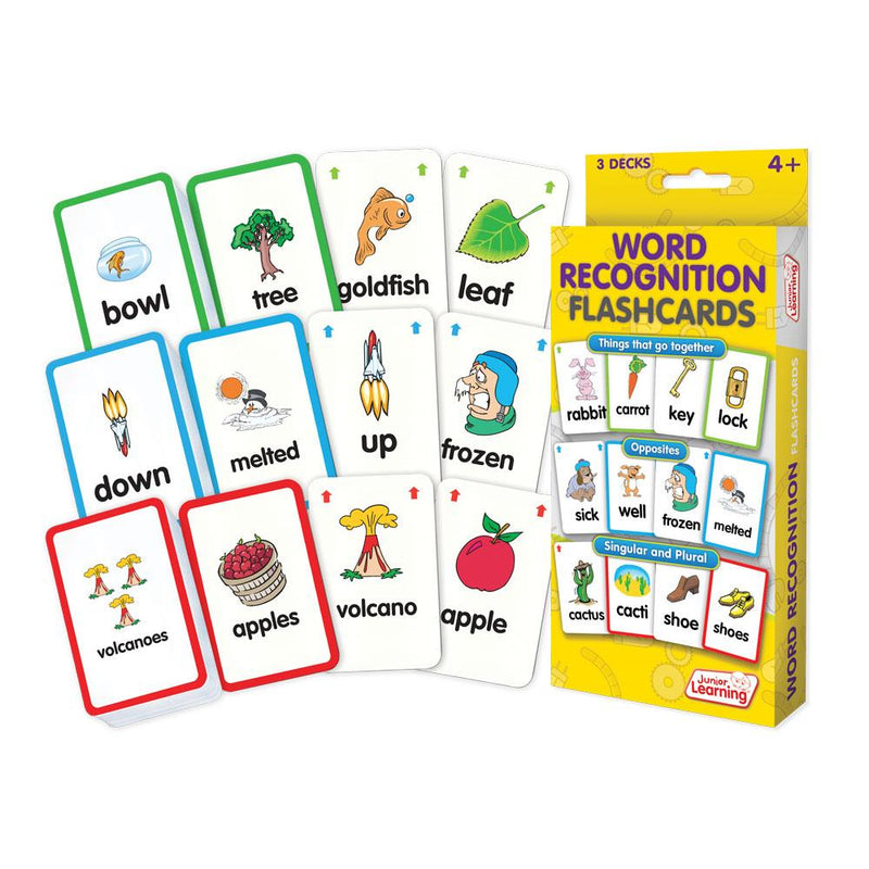 Words That Start With A, A words, Words From A, vocabulary, Toddlers, Flashcards A