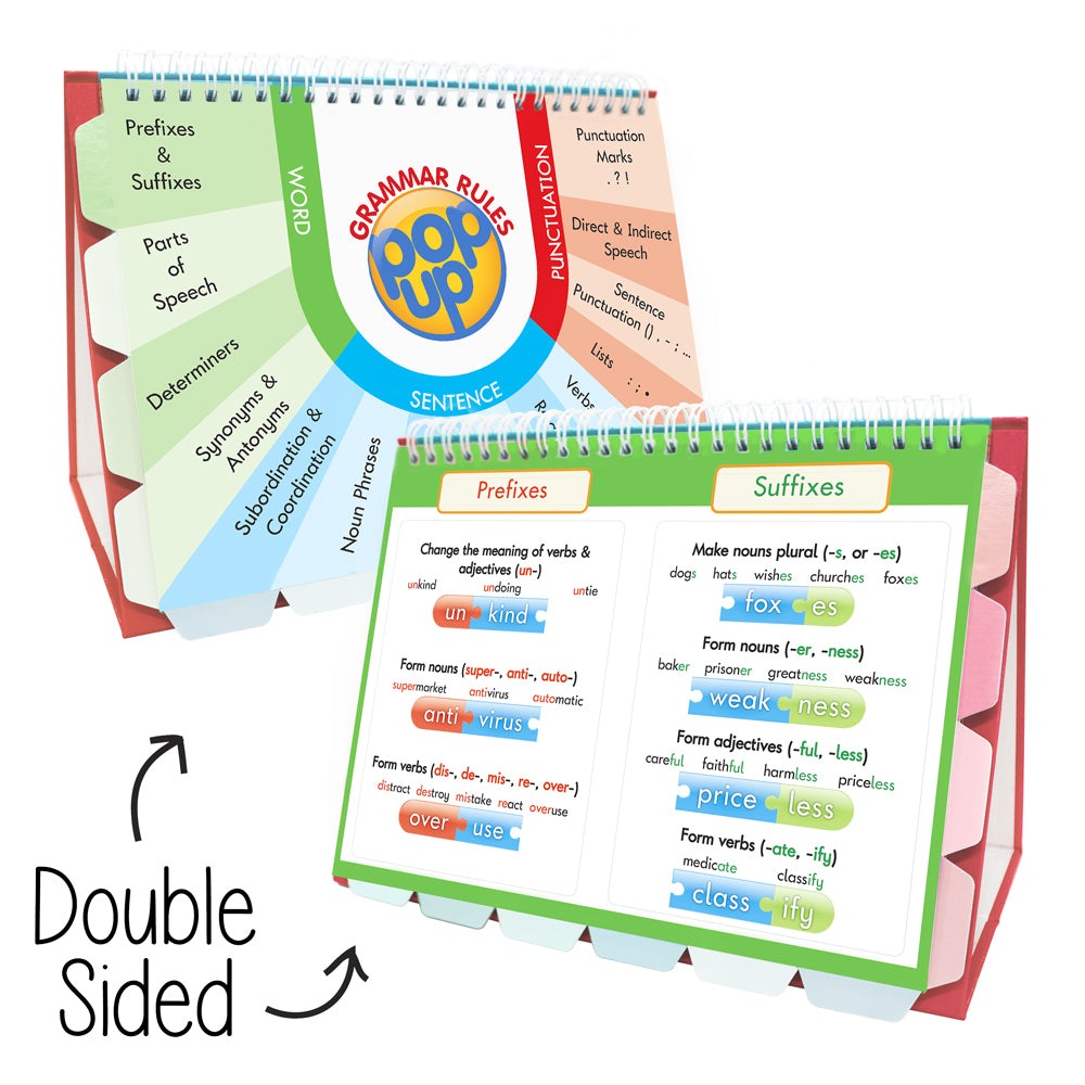 Junior Learning JL268 SPAG Pop Up double sided