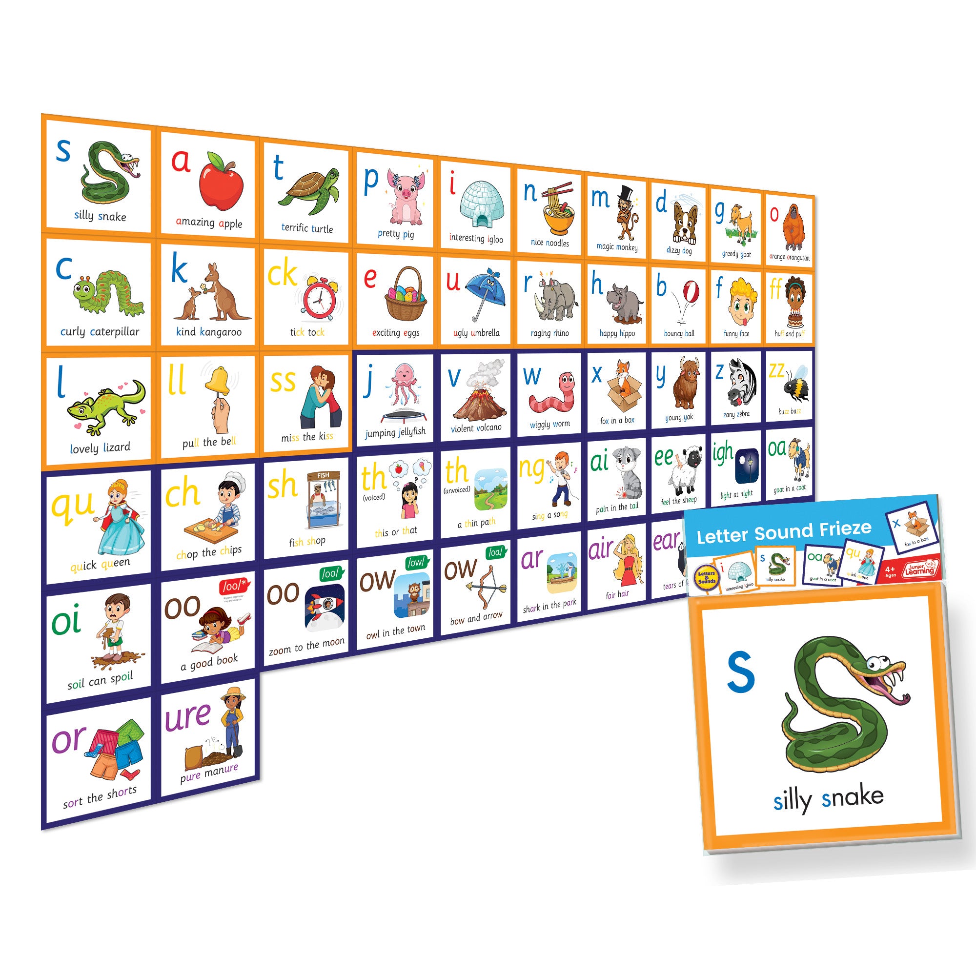 Learning　Letter　Sound　Frieze　Junior　PRINT　–　USA