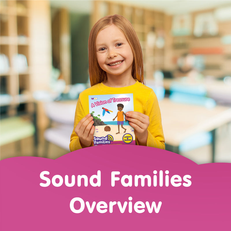 Sound Families Overview