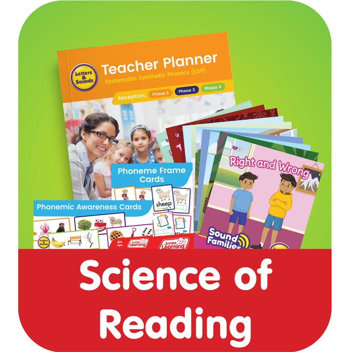 The Science of Reading