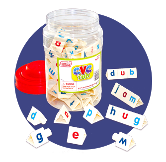 Grammar and Punctuation