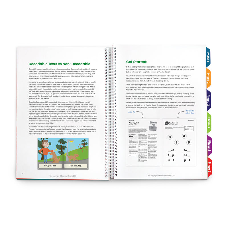 Teacher Book Set 1 Fiction – Junior Learning USA