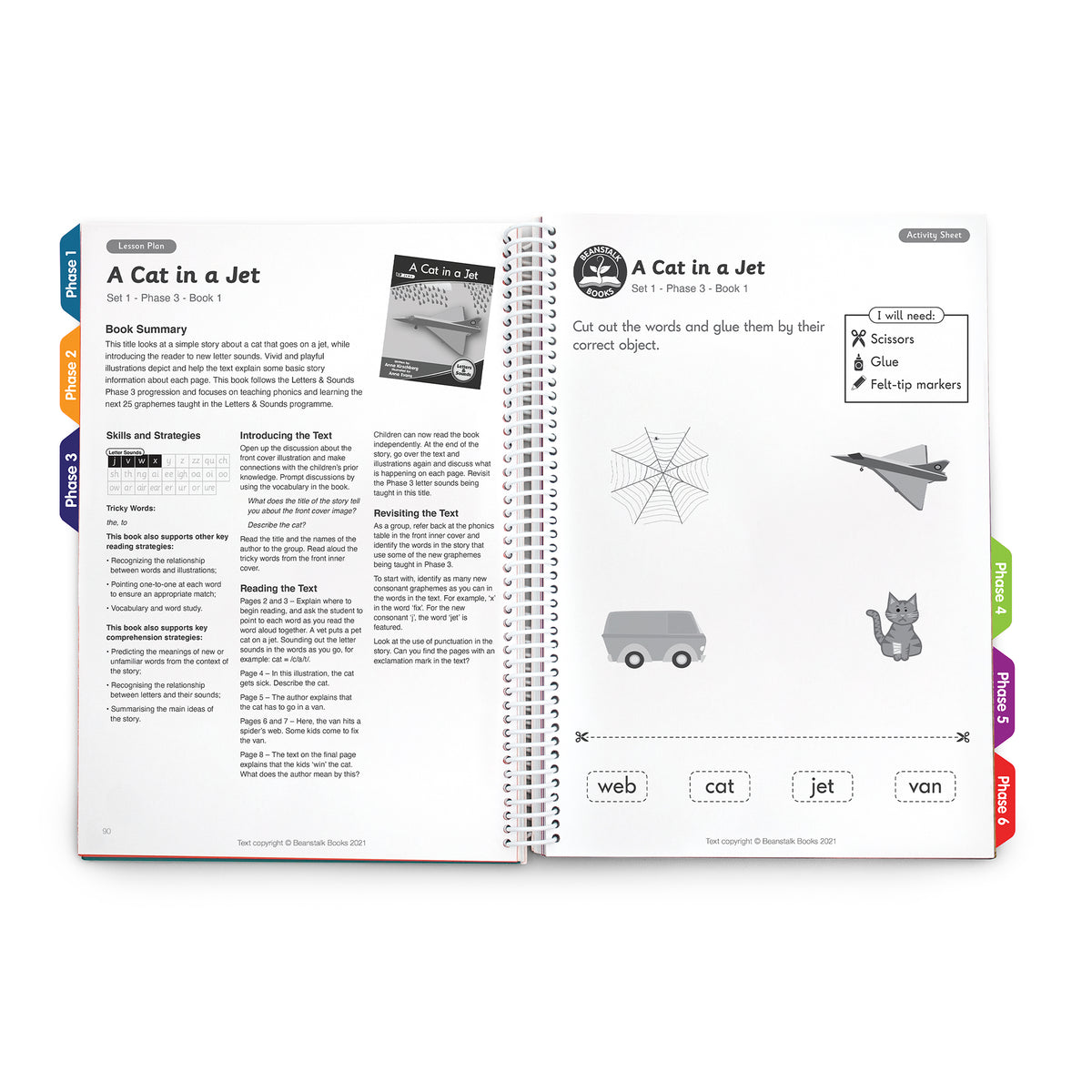 Teacher Book Set 1 Fiction