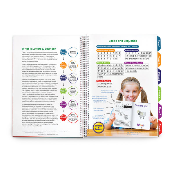 Teacher Book Set 2 Non-Fiction