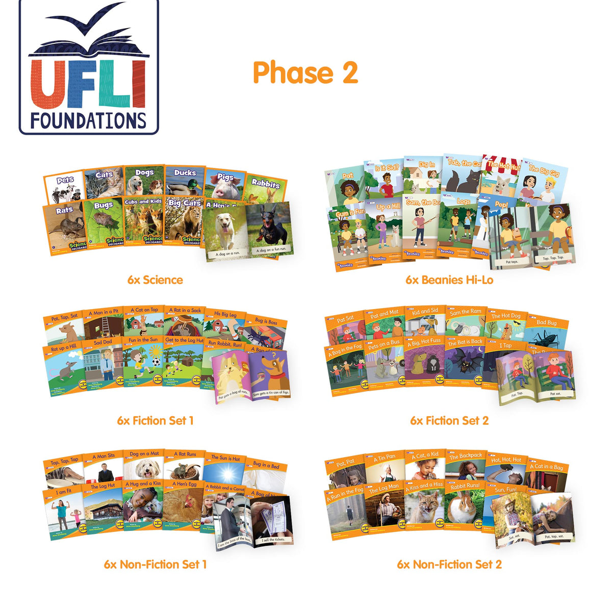 UFLI Classroom Kit