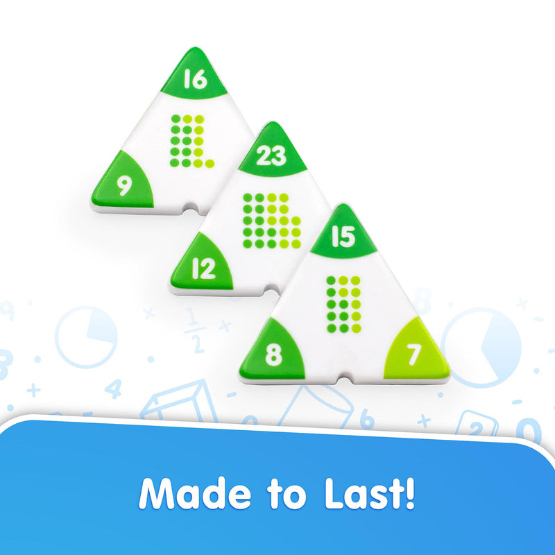 Addition Triangles – Junior Learning USA