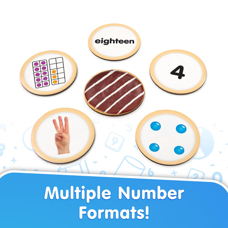 Snack Number Color Number Snacks – Junior Learning USA