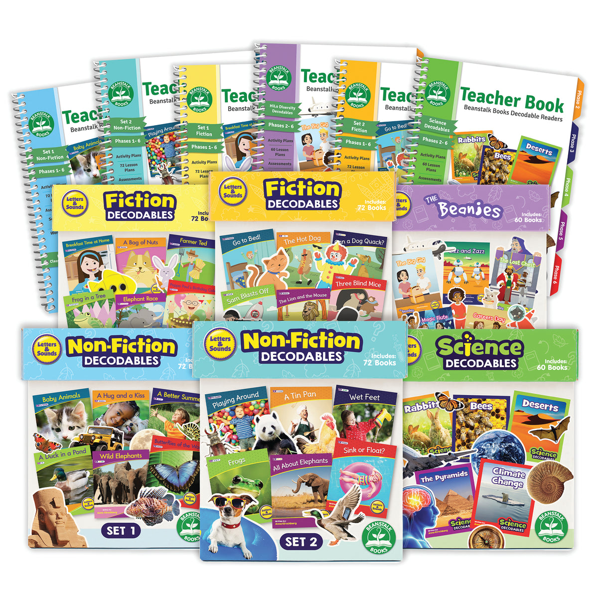 Letters & Sounds Decodable Readers Single Complete Kit