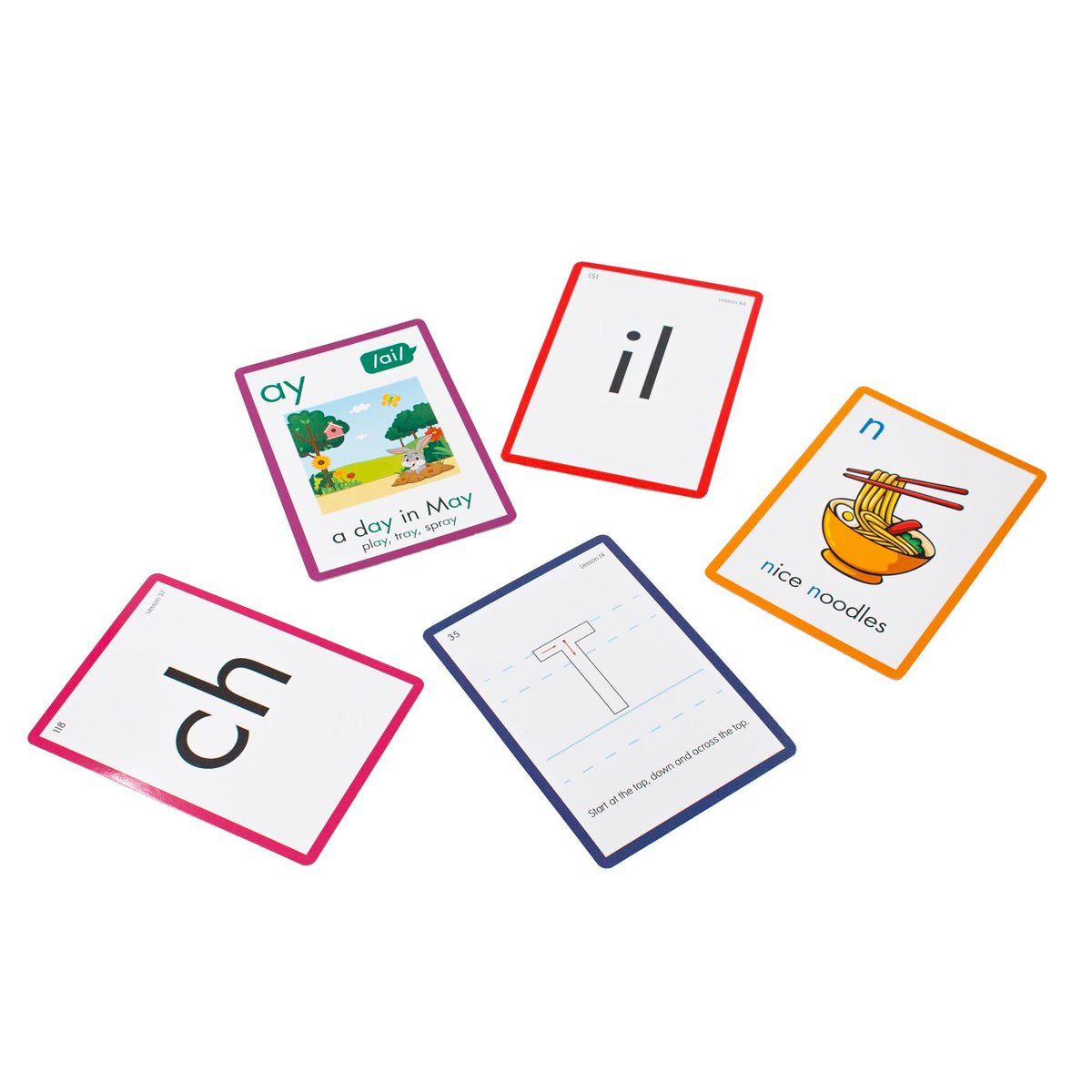Sound Letter Rumbled Letter Sounds – Junior Learning USA