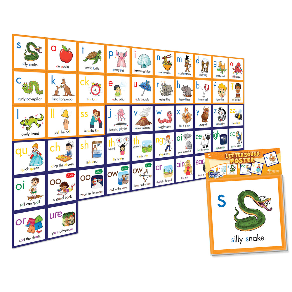 letter-sound-poster-junior-learning-usa
