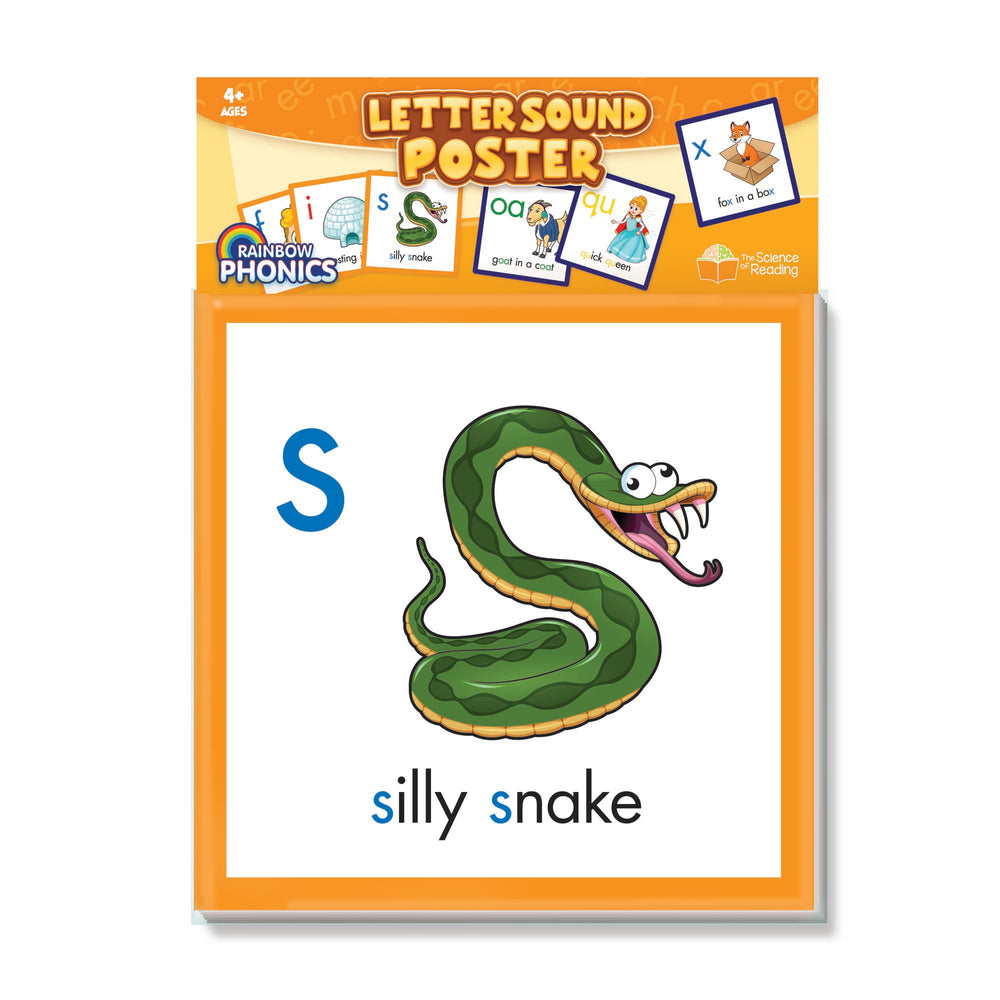 Letter Sound Poster – Junior Learning USA