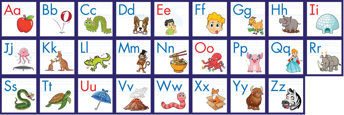 Alphabet Poster – Junior Learning USA alphabet-poster-junior-learning-usa