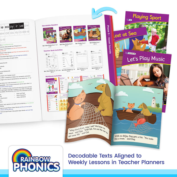 Rainbow Phonics Classroom Kit 1st Grade