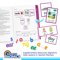 Rainbow Phonics Classroom Kit 1st Grade