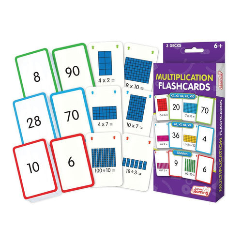 Junior Learning JL206 Multiplication Flashcards box and cards