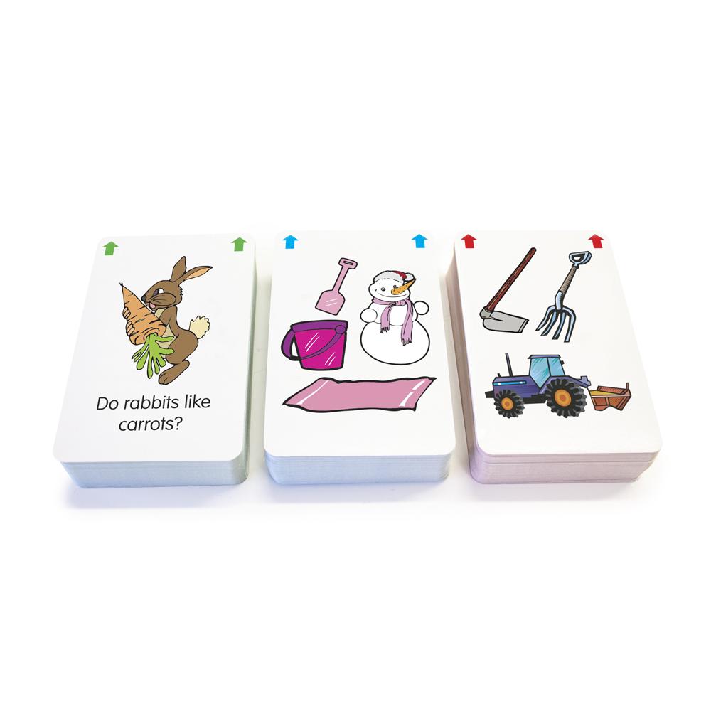 Speaking Flashcards – Junior Learning USA
