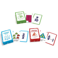 Junior Learning JL212 Fraction Flashcards deck and cards