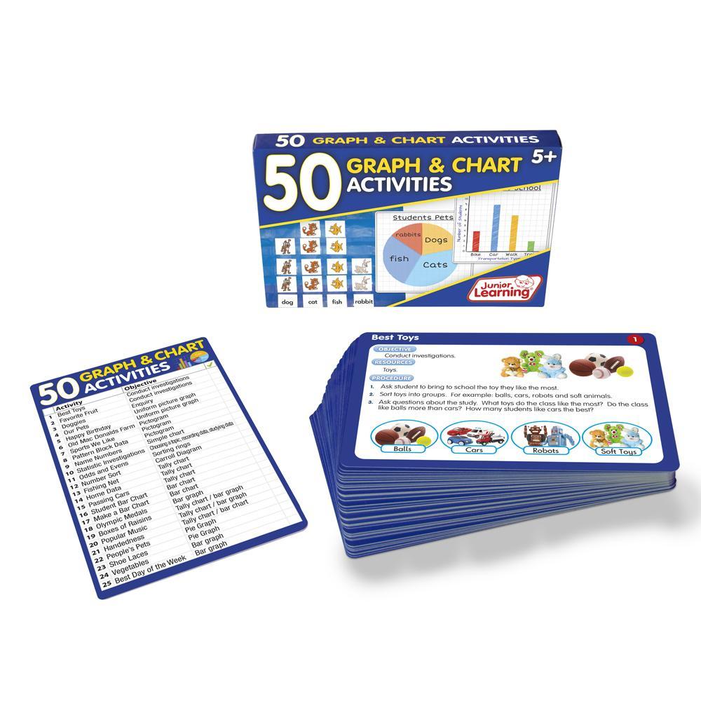 Junior Learning JL334 50 Graph and Chart Activities box and cards