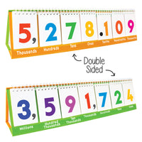 Junior Learning JL453 Ones to Millions Flips double sided
