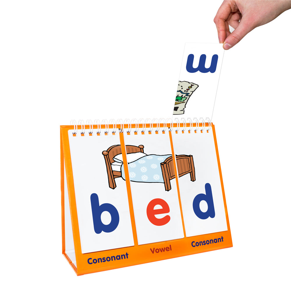 CVC Flips – Junior Learning USA