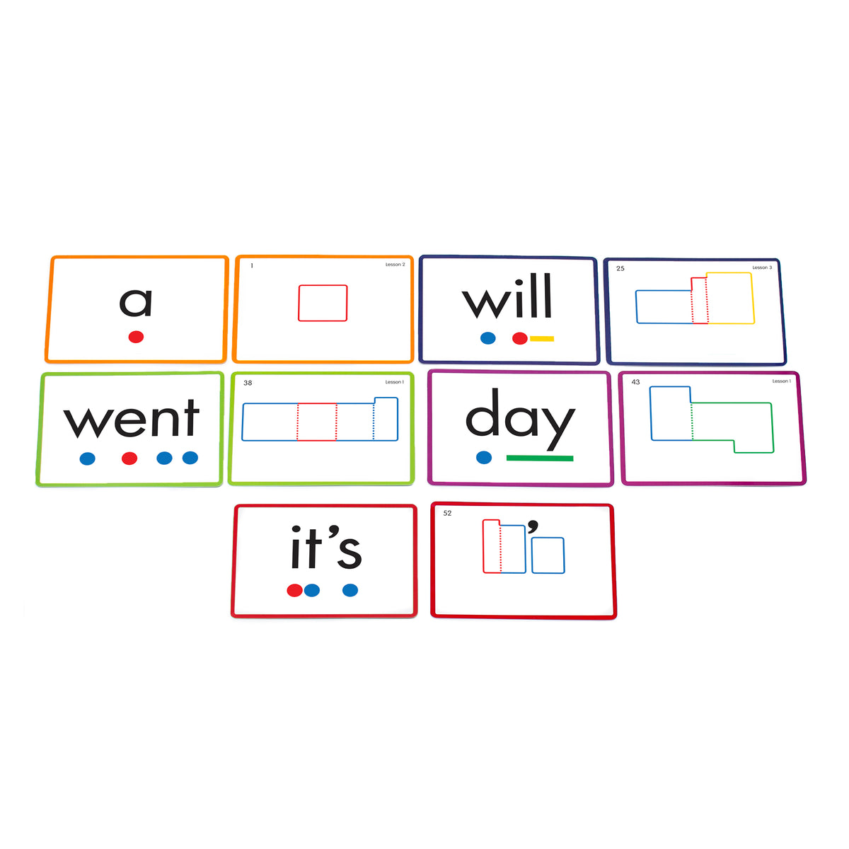 Lingo Phonics Stage 3 Cards - Sound Button Word Cards