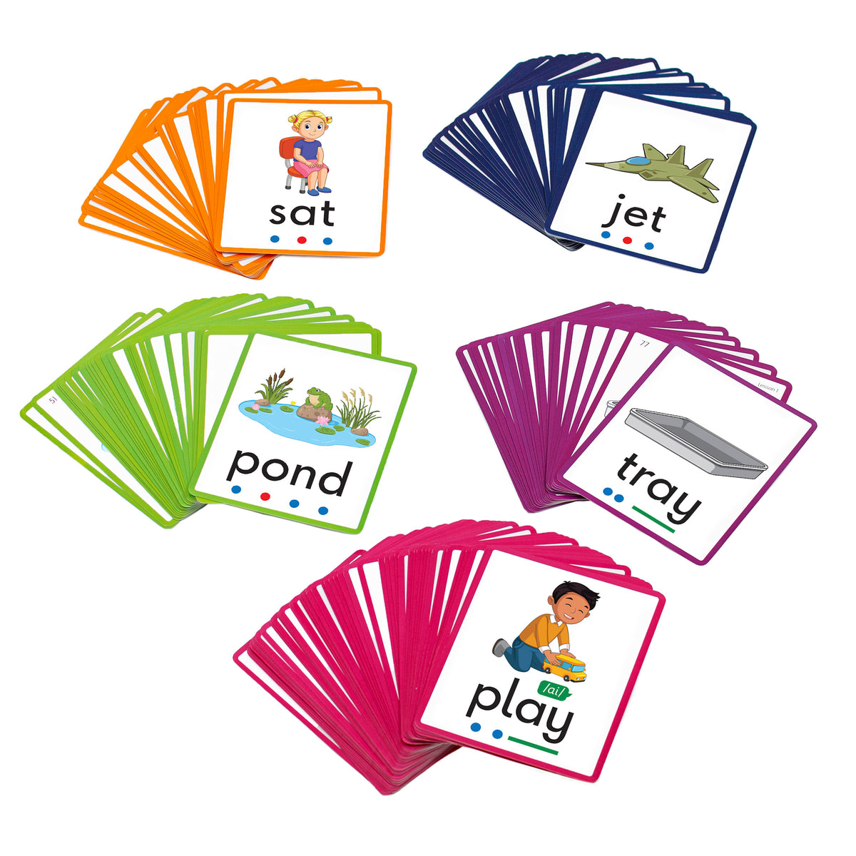 Lingo Phonics Stage 3 Cards - Sound Button Word Cards